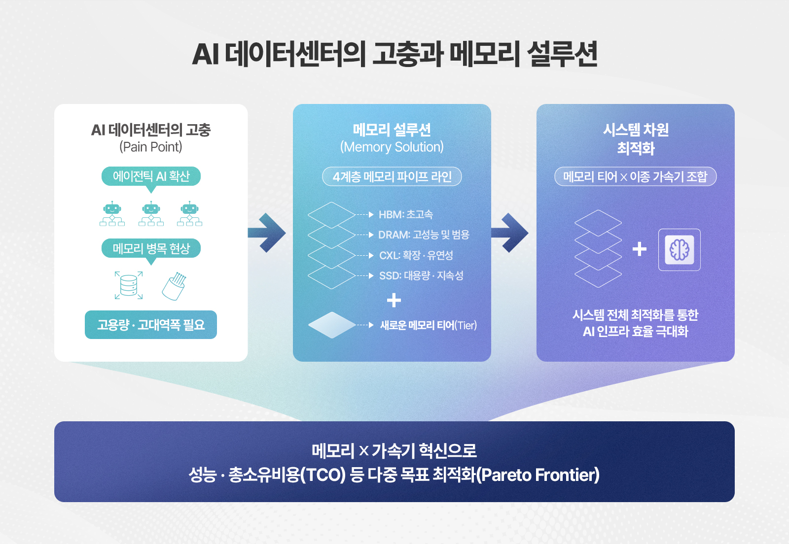 기사 대표 이미지