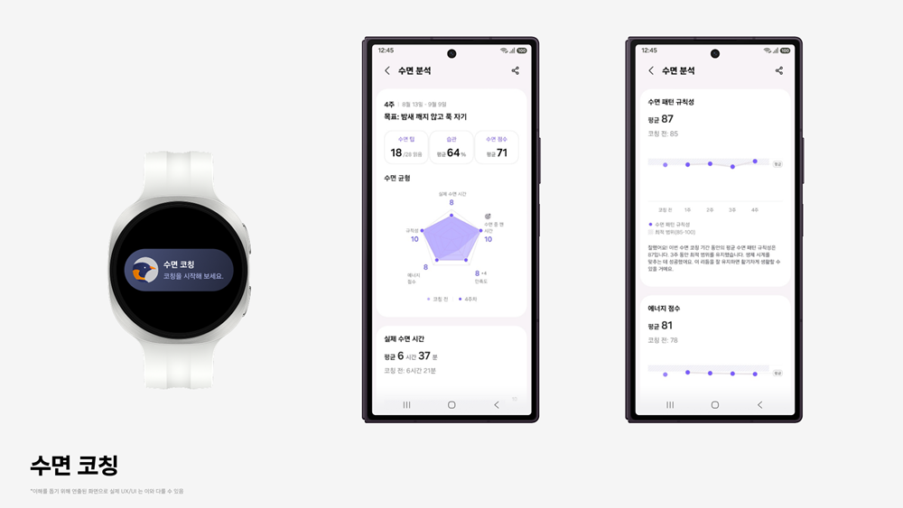 스마트워치와 스마트폰 화면에 표시된 삼성 헬스 '수면 코칭' 기능으로, 수면 균형과 패턴 분석 데이터를 보여준다.