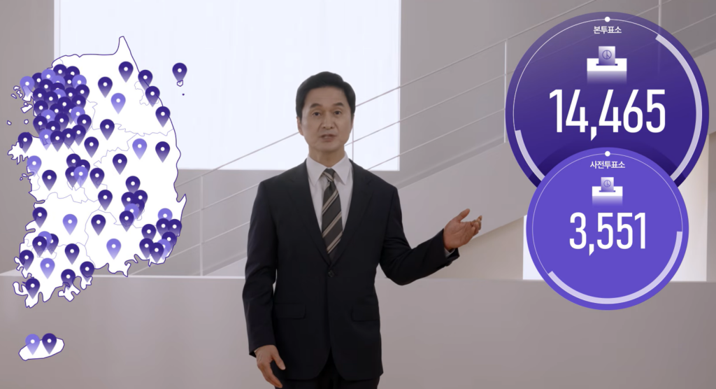 전국 투표소 지도와 본투표소·사전투표소 통계 그래픽을 배경으로 개표방송 진행자가 설명하는 모습.