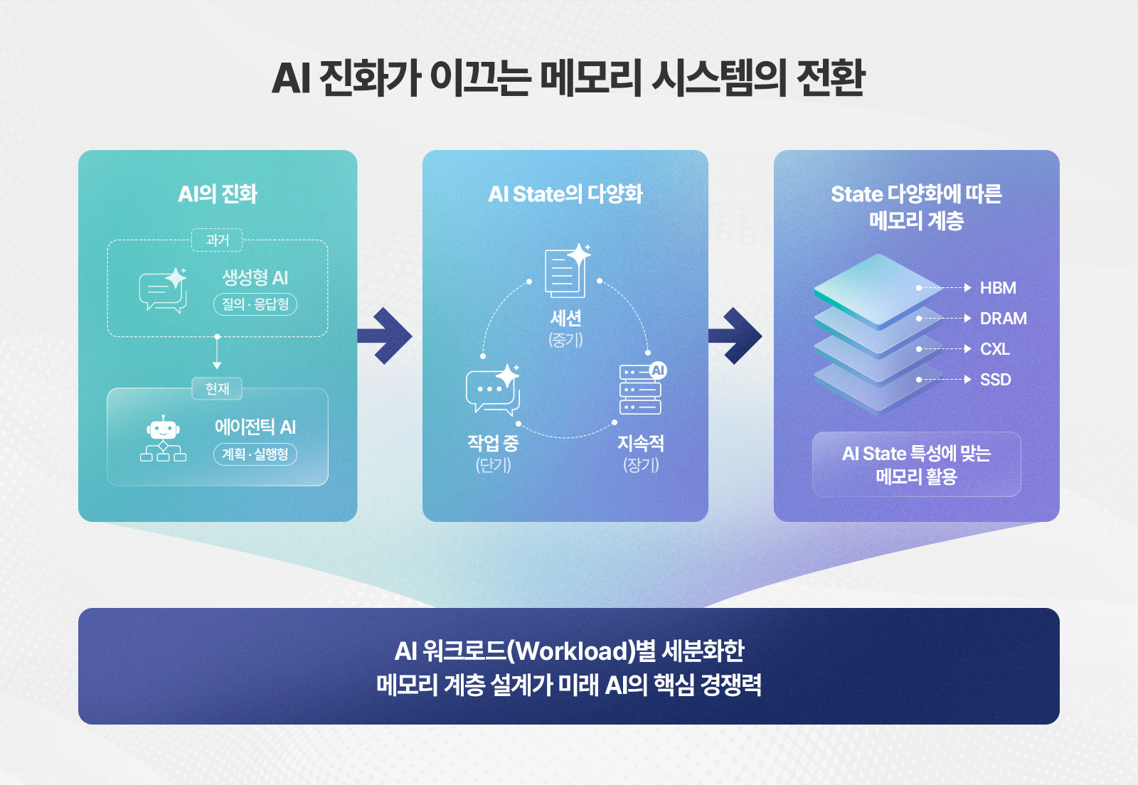 기사 대표 이미지