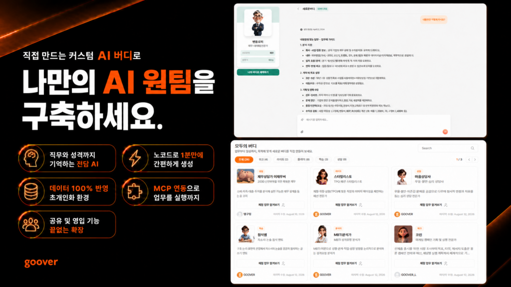 구버의 커스텀 AI 버디 생성 화면과 노무·재무·마케팅 등 다양한 AI 캐릭터 목록을 보여주는 홍보 이미지